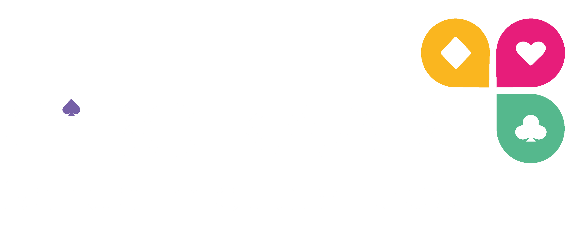 GIBO Kaart